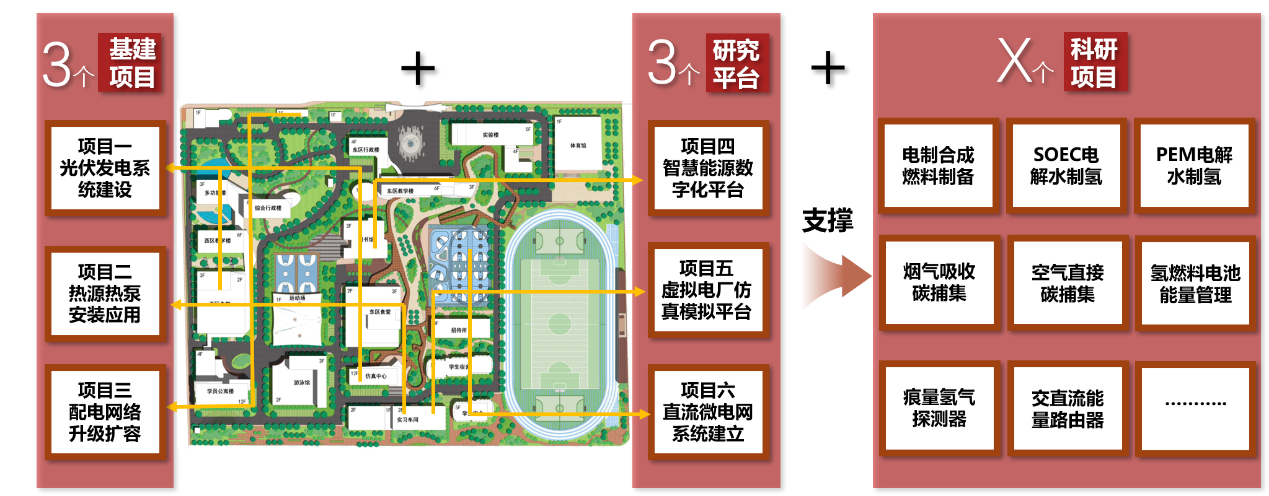澳门六合彩网站